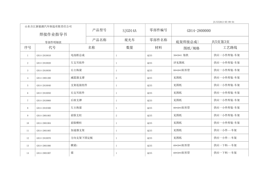旅游观光车场内机动车观光车焊接作业指导书1