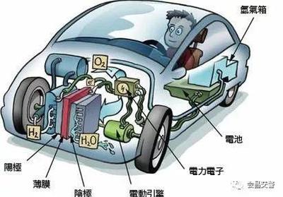 老年代步车将被整顿!六部委联合发文严禁新增低速电动车产能