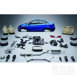 北京机动车部件的现状与发展