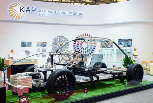 汽车零部件与机动车部件 现代交通的精密基石