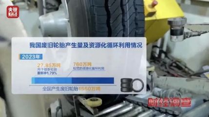 曝光！不合规、不达标！流向多地的隐患轮胎暗藏风险
